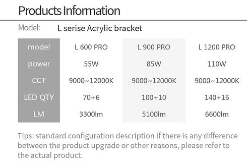 Week Aqua L 1200- Series Pro LED Light 120cm - App Control Full Spectrum For Freshwater